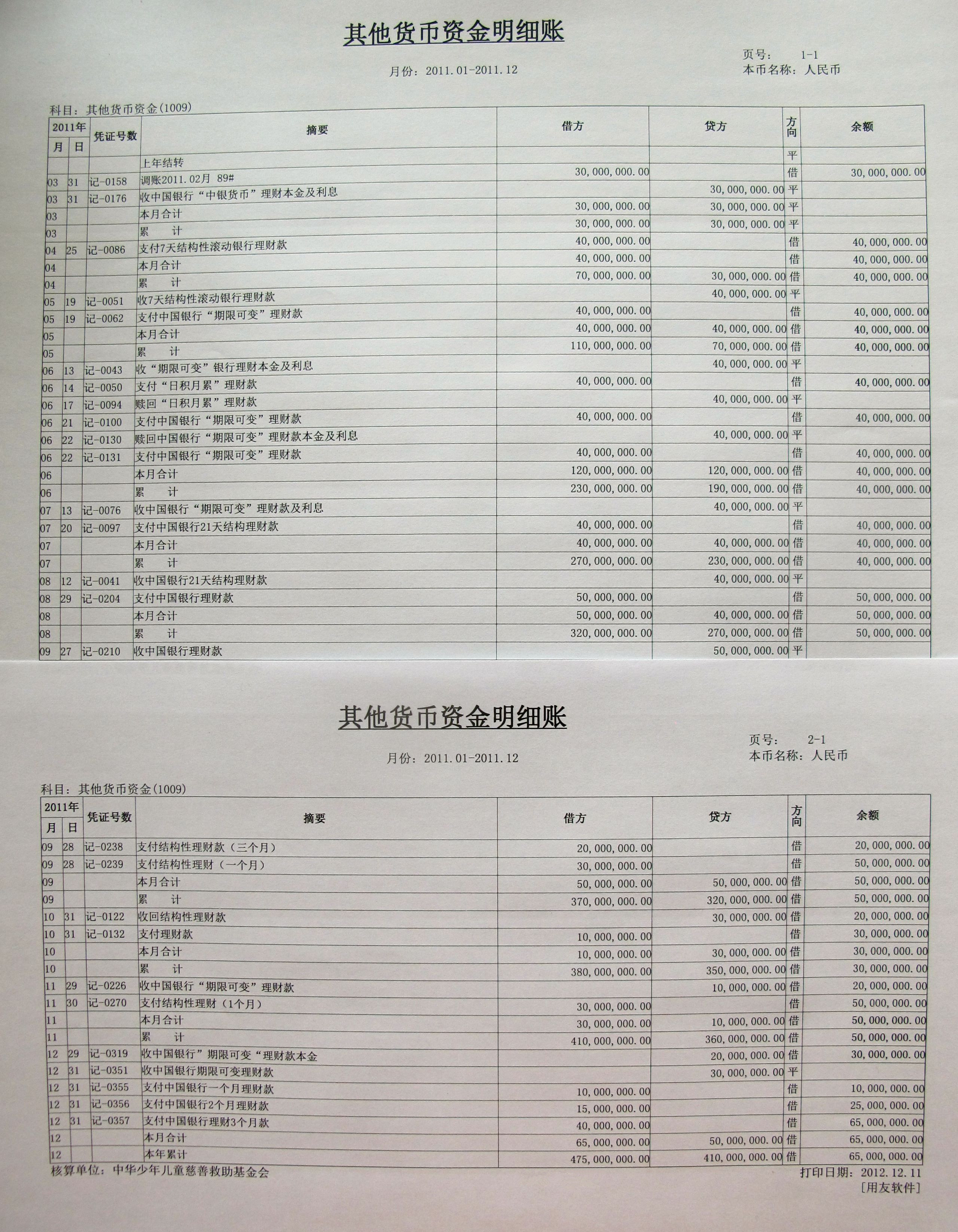 一塌糊图:广西渔民捞出保时捷 量子隐形材料问世