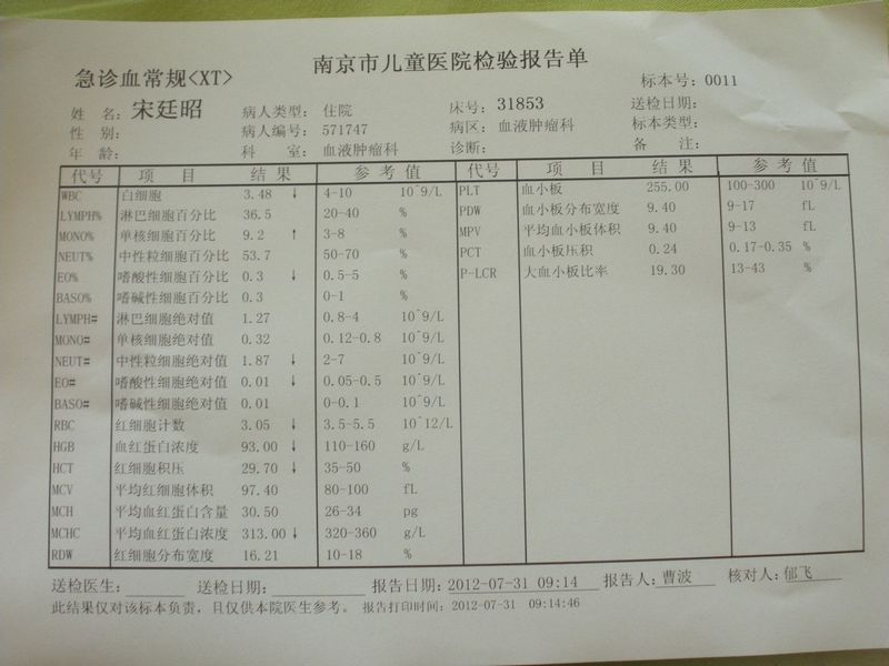 5岁的甘肃临泽男孩宋廷昭急性淋巴细胞白血病求助