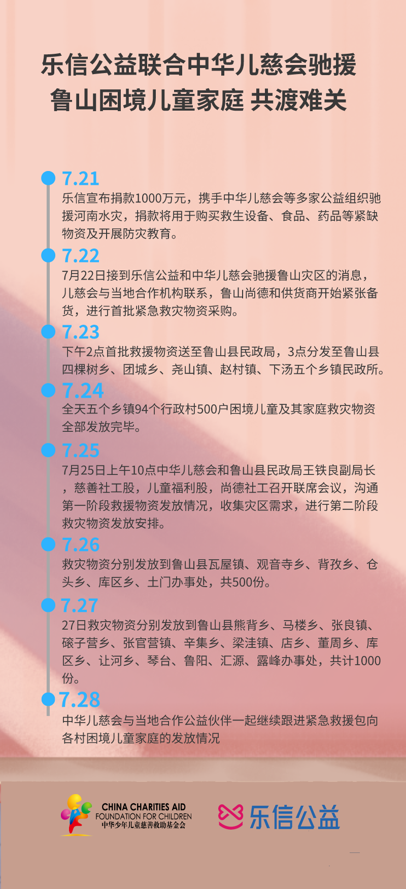 9bcb7fbdbf25d16577fd35a1ad61b41.png